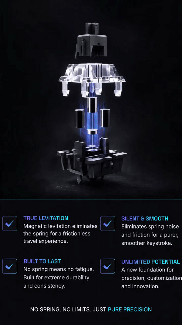 Springless Systems Uniqmag | World’s First Springless Leverless Controller Built for FGC ...
